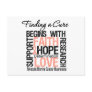 Finding a Cure For Uterine Cancer Post Cards