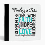 Finding A Cure Hope Hereditary Breast Cancer Vinyl Binders
