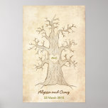 Fingerprint Tree Wedding Green (Vintage)