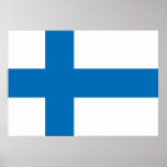 Finland Flag Posters