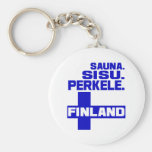 Finland keychain