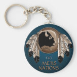 First Nations Keychain Wildlife Art Gifts Keepsake