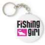 Fishing Girl Key Chains
