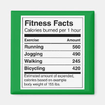 Fitness Facts Magnet