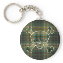 Fitzpatrick Tartan Skull No Banner Keyring