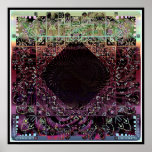 Five Levels of Ecstasy Poster