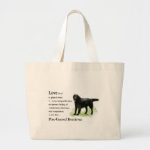 Flat-Coated Retriever Art Print Tote Bags