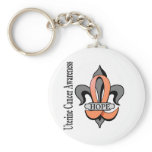 Fleur De Lis Uterine Cancer Hope