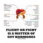 Flight Or Fight Is A Matter Of Gut Hormones t-shirts
