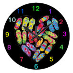 Flip-Flop-clock