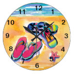Flip-Flop -clock