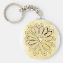 Flip Flops Keychain