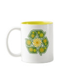 Floral Recycle Sign Mug