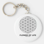 Flower Of Life (Sacred Geometry) Key Chains