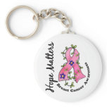 Flower Ribbon 4 Hope Matters Breast Cancer