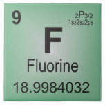 Fluorine Ceramic Tile Periodic Table of Elements