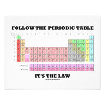 Follow The Periodic Table It's The Law (Chemistry) Invitation
