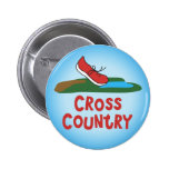 Fonctionnement de pays croisé badge