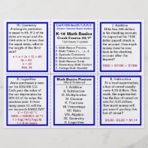 Fondements des maths K-16 - cours accéléré 24/7 (p Prospectus Customisé