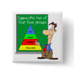 Food Groups