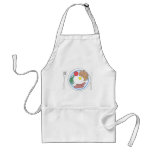 Food Plate Apron