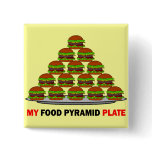 food pyramid pinback button