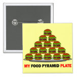 food pyramid pinback button