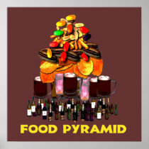 Food Pyramid