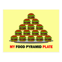 food pyrmaid postcard