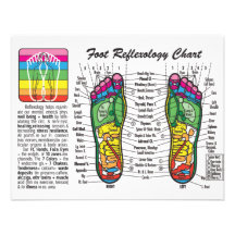 Foot-Massage-Reflexology Personalized Announcements
