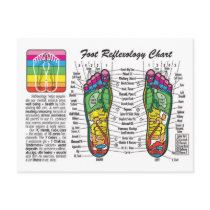 Foot-Massage-Reflexology Postcard