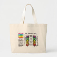 Foot-Massage-Reflexology Tote Bag