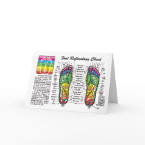 Foot Reflexology Chart Cards