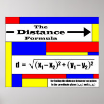 Formule de distance posters