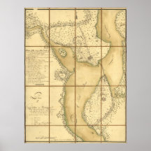 Fort Ticonderoga Poster