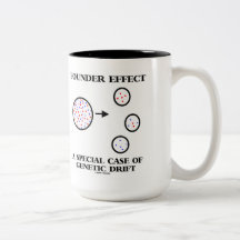 Founder Effect A Special Case Of Genetic Drift Mug