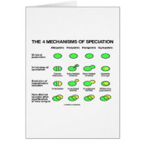 Four Mechanisms Of Speciation (Evolution)