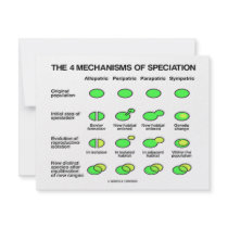 Four Mechanisms Of Speciation (Evolution)