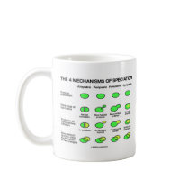 Four Mechanisms Of Speciation (Evolution) Coffee Mug
