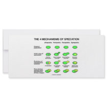 Four Mechanisms Of Speciation (Evolution)