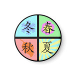 Four Seasons Magnets