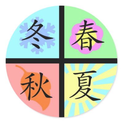 Four Seasons Round Stickers by sblinder