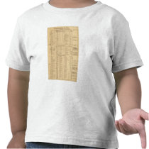France 23 tshirts