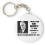 Franklin Delano Roosevelt Nation Destroys Its Soil Keychains