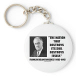 Franklin Delano Roosevelt Nation Destroys Its Soil Key Chains
