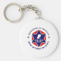 Free The Prisoners Light Keychain