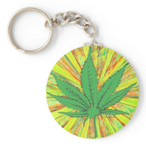 Free Your Mind Key Chains