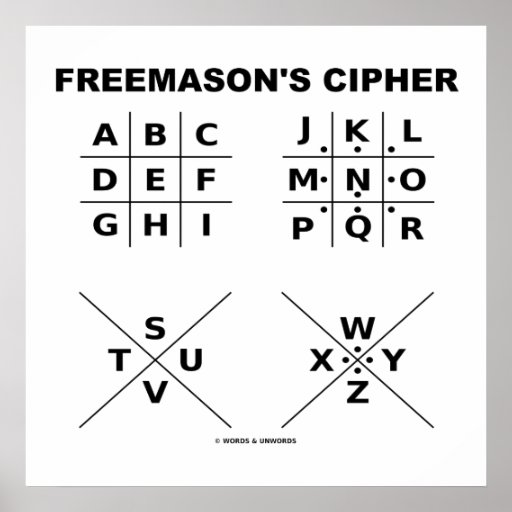 crypto known as freemasons cipher