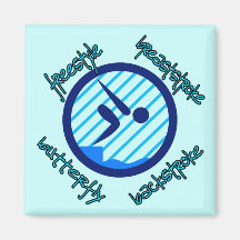 Freestyle Breaststroke Butterfly Backstroke Magnet