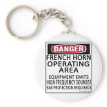 French Horn Operating Area